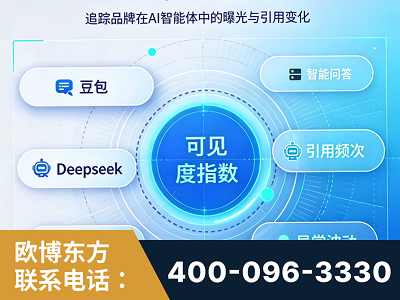 胶州-AI可见度监测