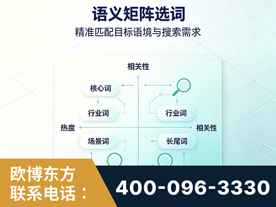 胶州-语义矩阵选词