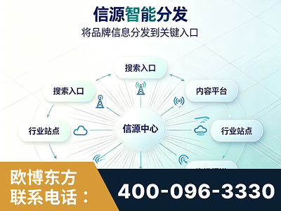 胶州-信源智能分发
