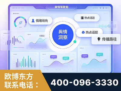 胶州-品牌舆情分析