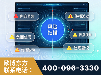 胶州-场景问题监测