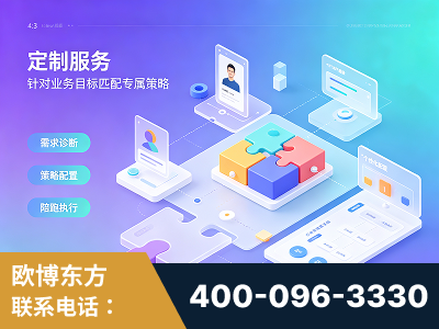 胶州-一站式打造GEO全链增长闭环