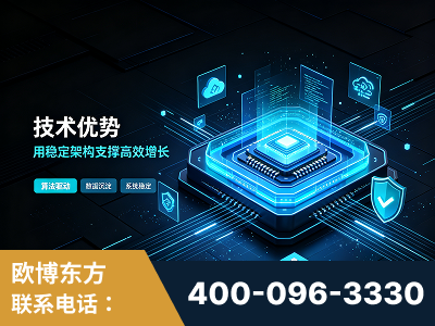 胶州-技术优势：全网语义优化先驱者，自研多个系统确保技术先进性
