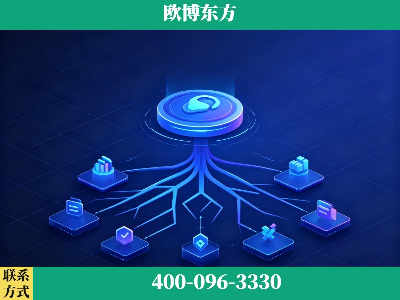 胶州-deepseek优化
